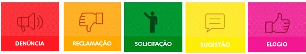 Acesse o canal da Ouvidoria